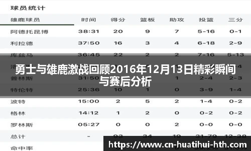 勇士与雄鹿激战回顾2016年12月13日精彩瞬间与赛后分析