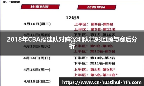2018年CBA福建队对阵深圳队精彩回顾与赛后分析
