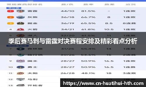 季后赛马刺与雷霆对决赛程安排及精彩看点分析